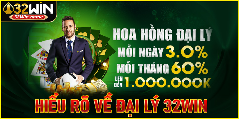 Hiểu rõ về chương trình hợp tác đại lý 32Win